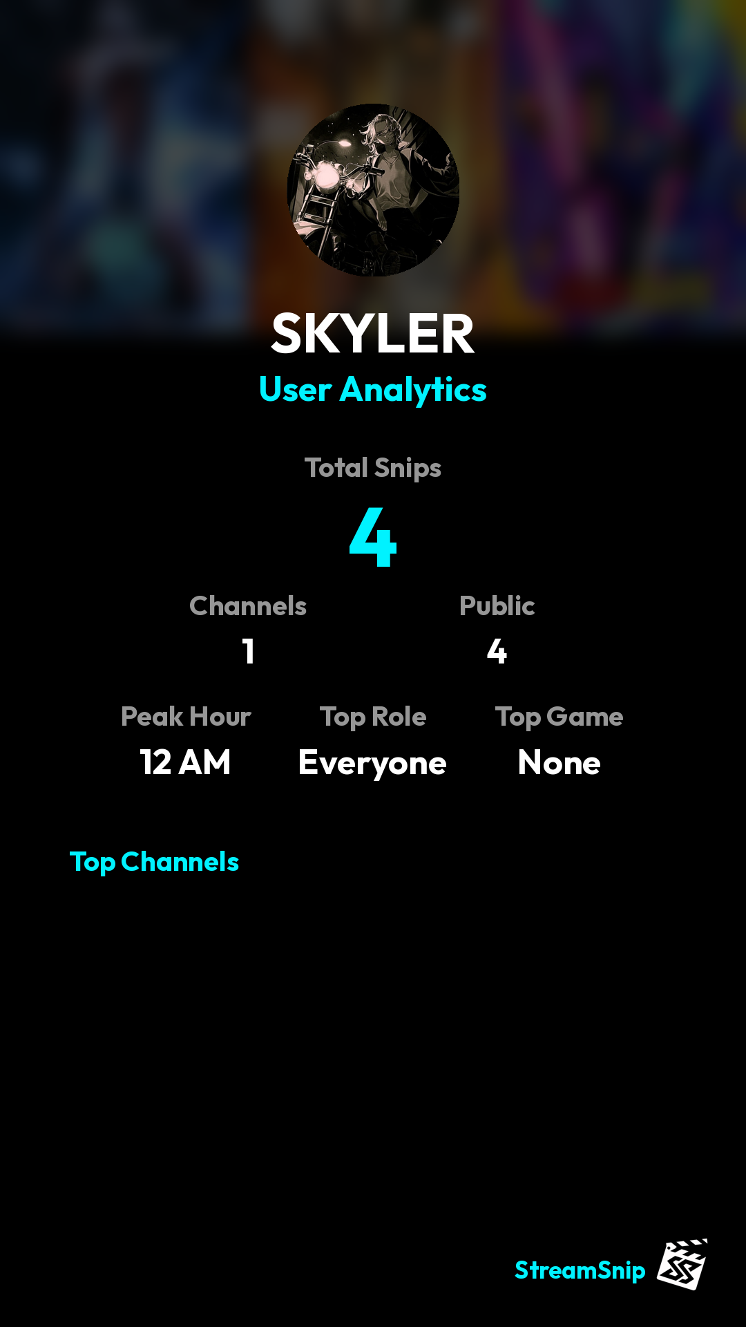 Stats Share Card