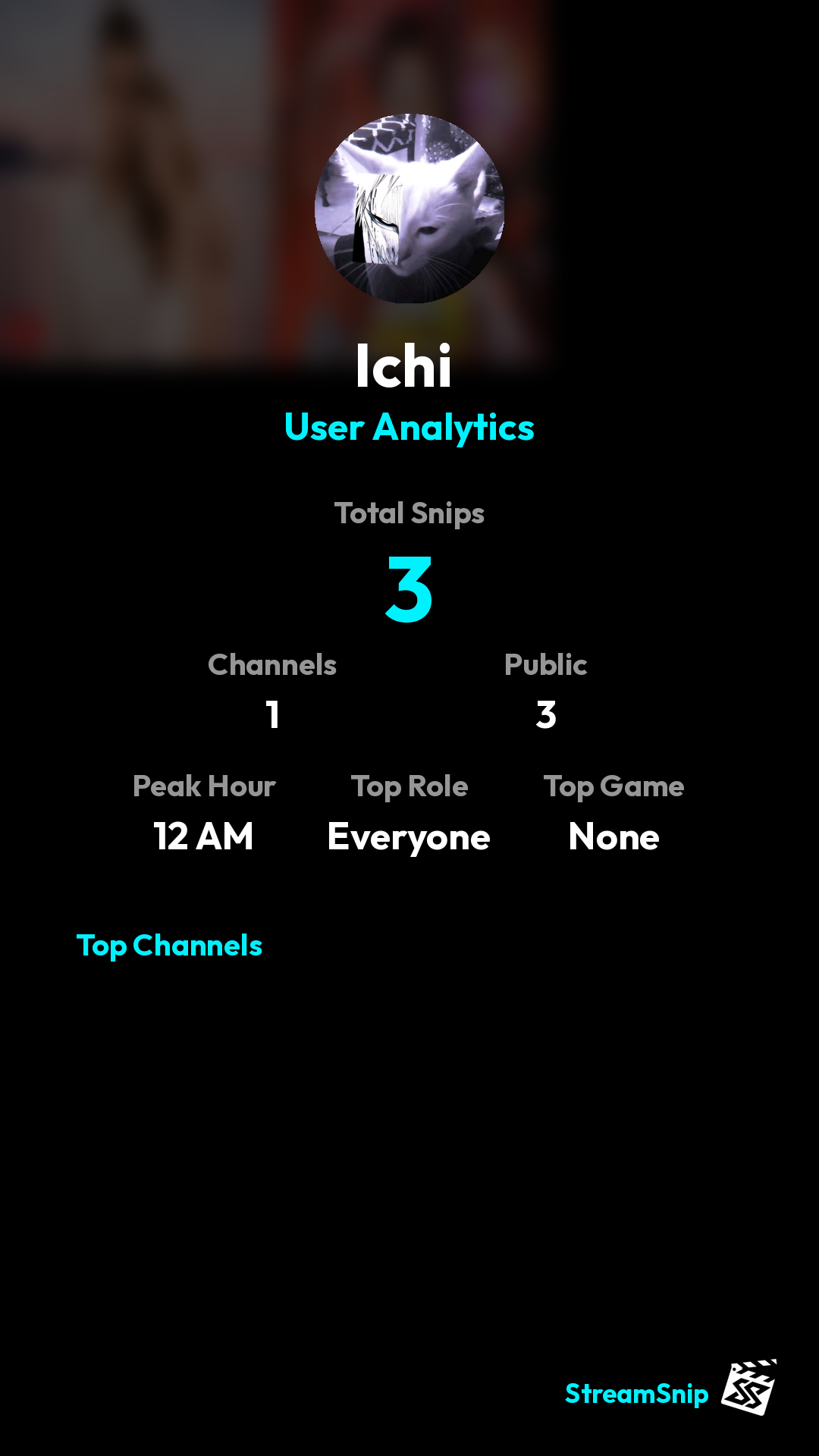 Stats Share Card