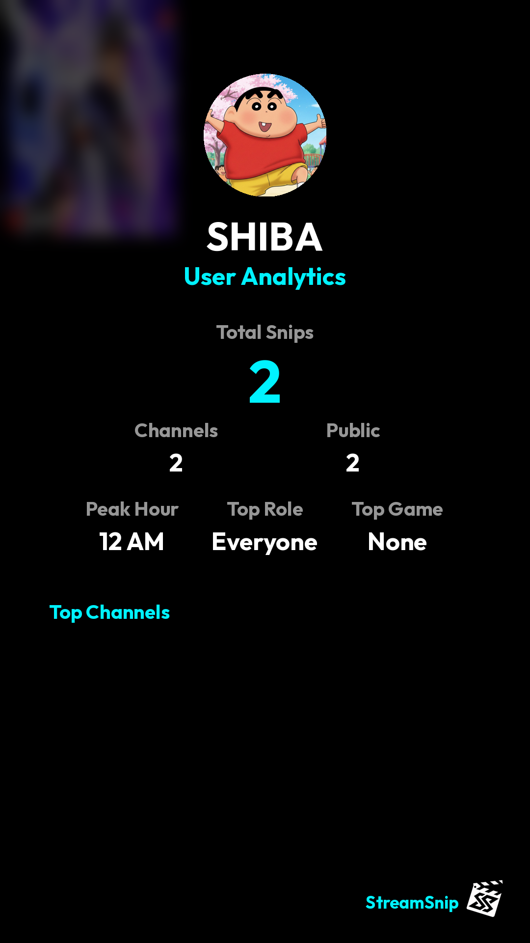Stats Share Card