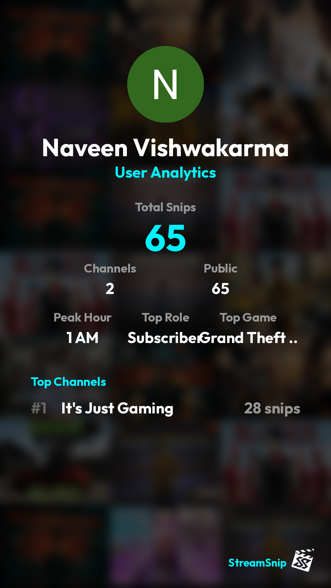 Stats Share Card
