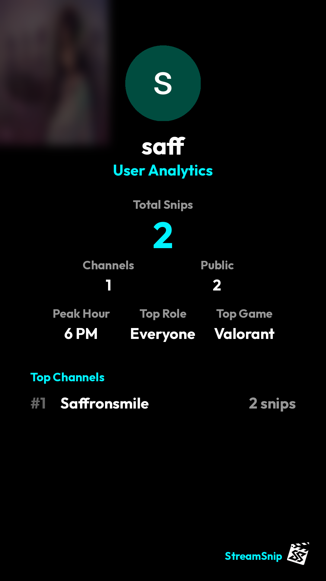 Stats Share Card