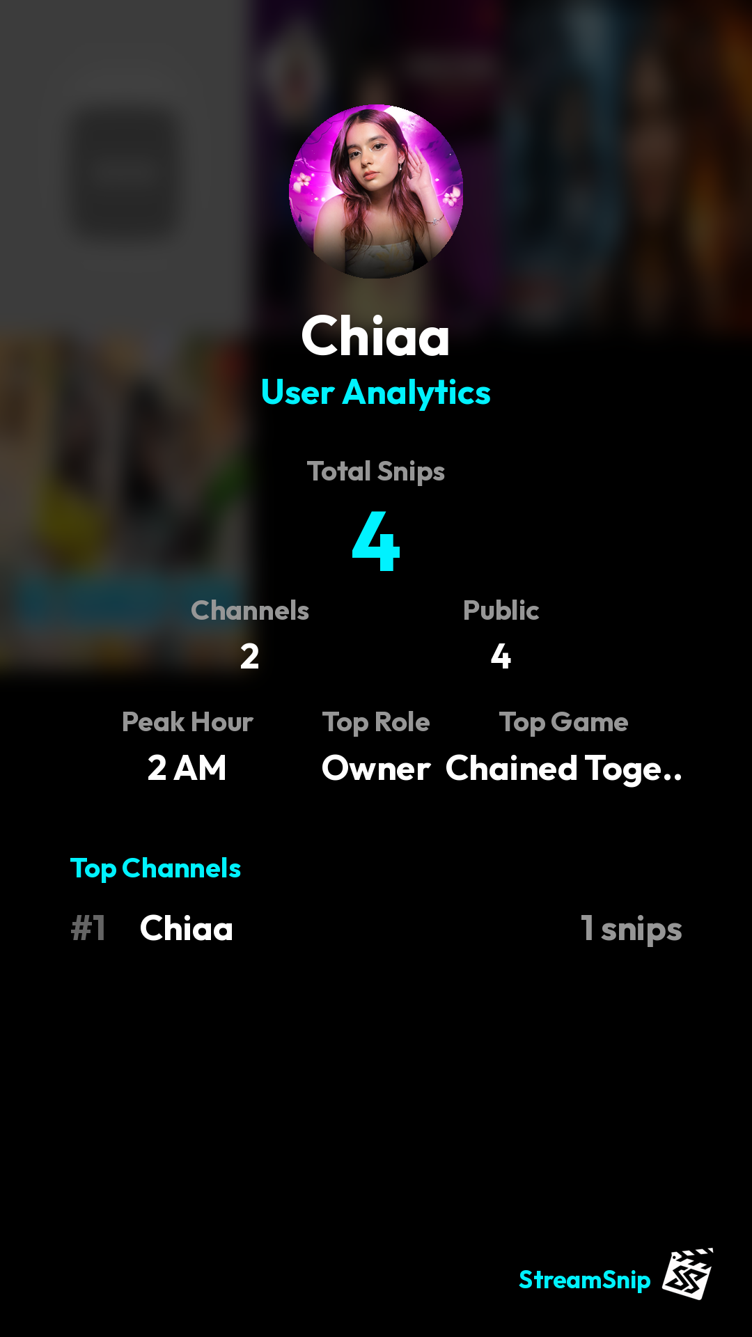 Stats Share Card