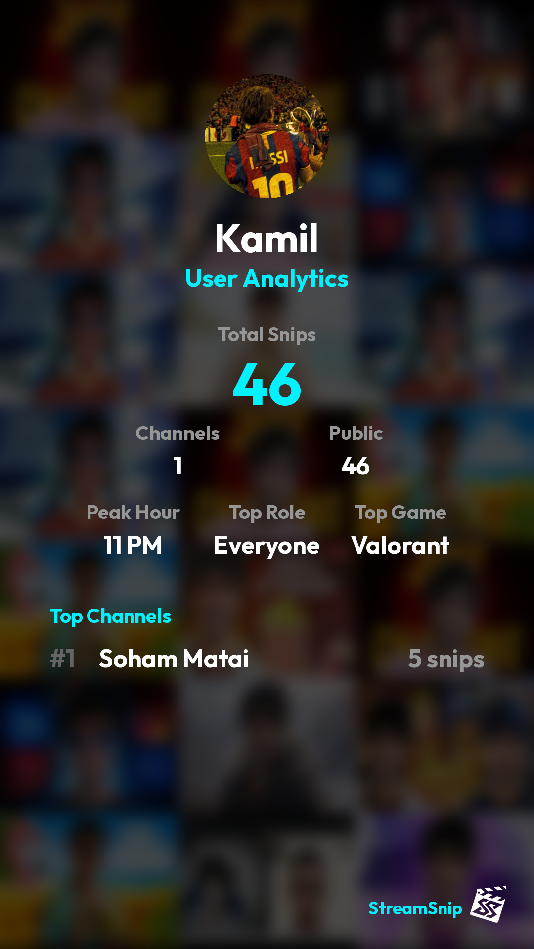 Stats Share Card