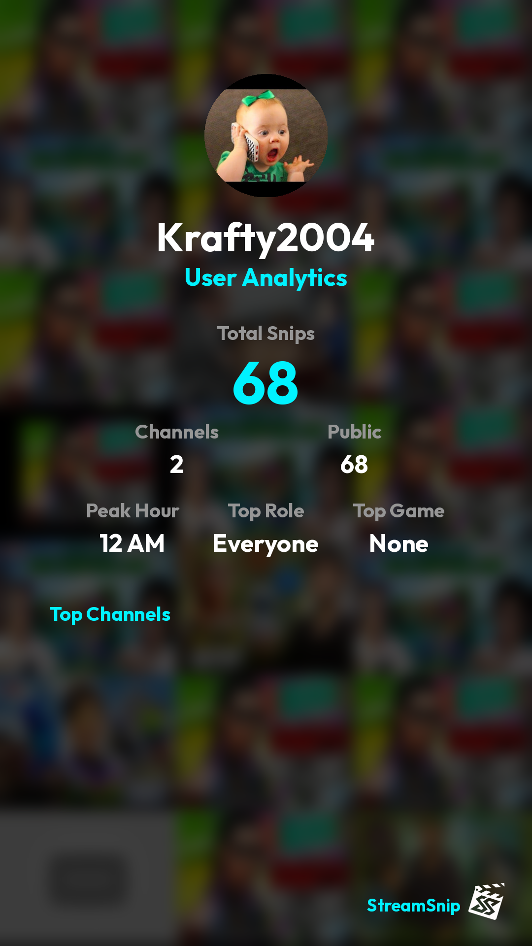 Stats Share Card
