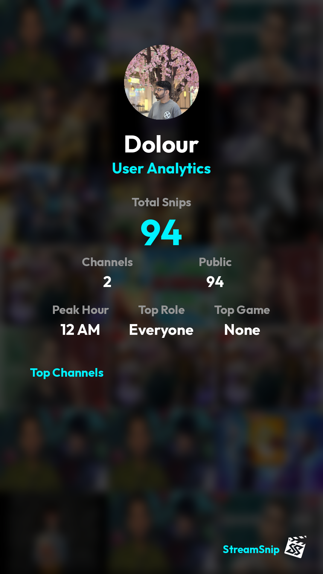 Stats Share Card