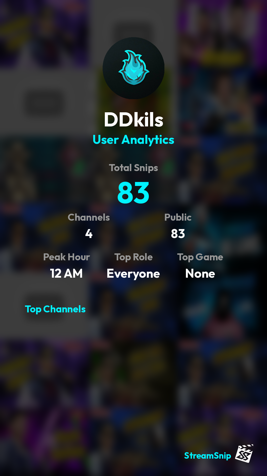 Stats Share Card