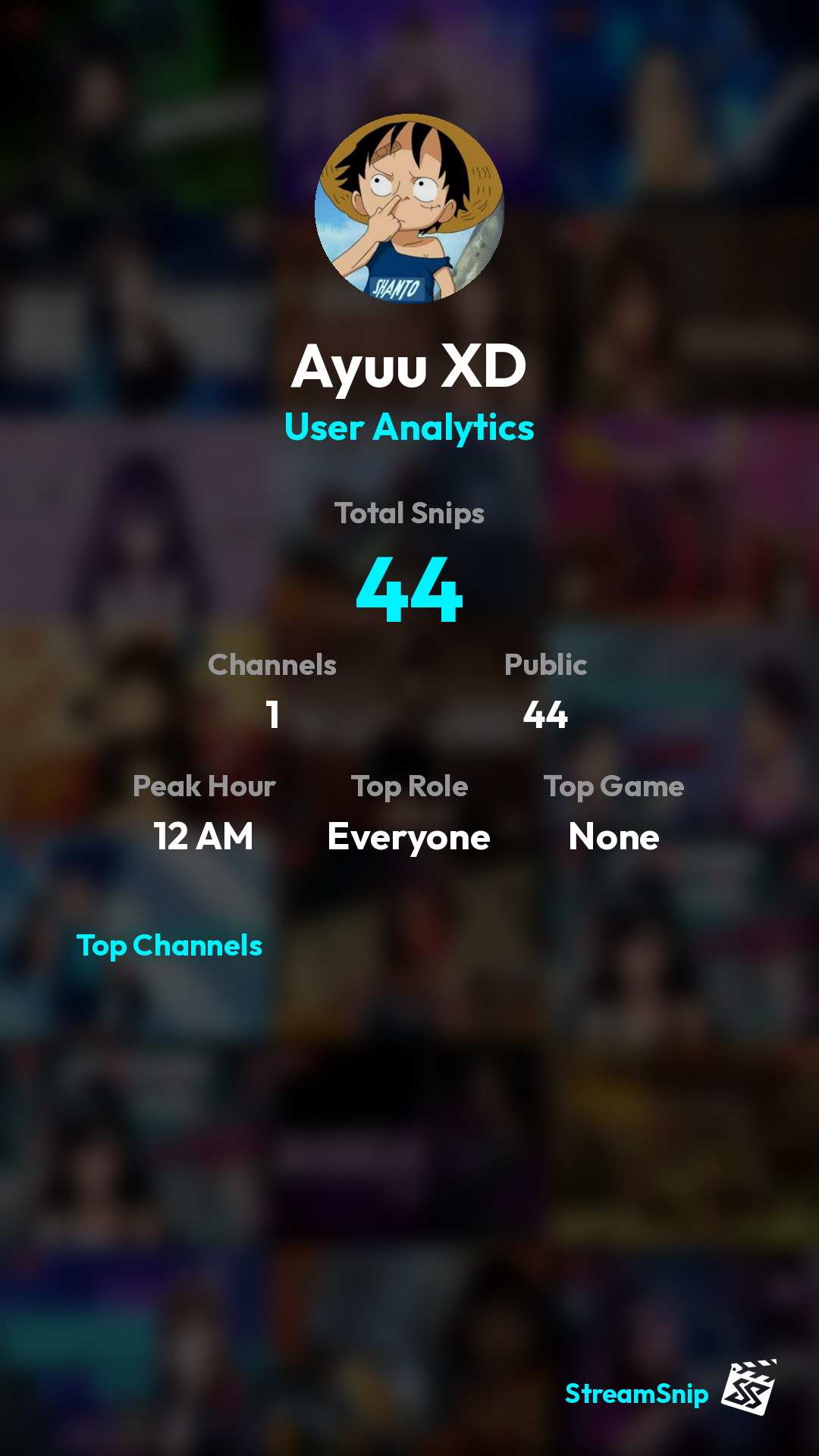 Stats Share Card