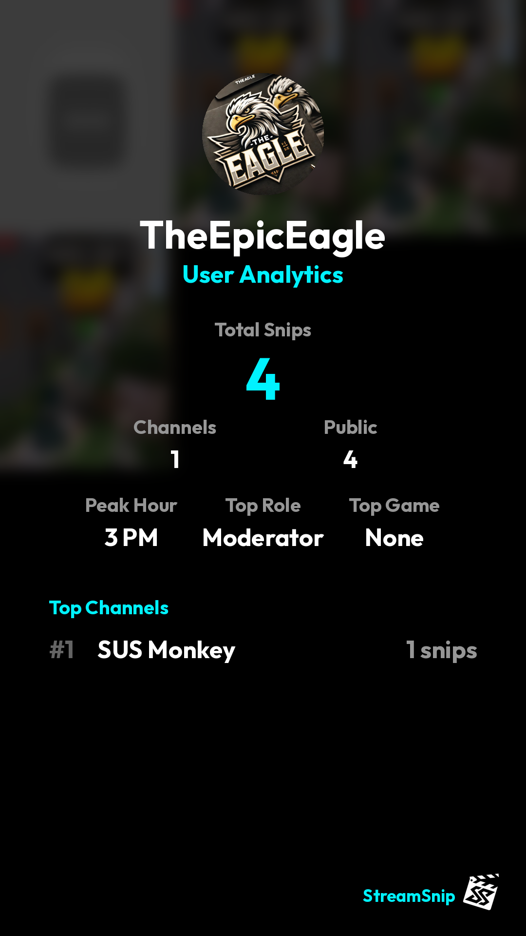 Stats Share Card
