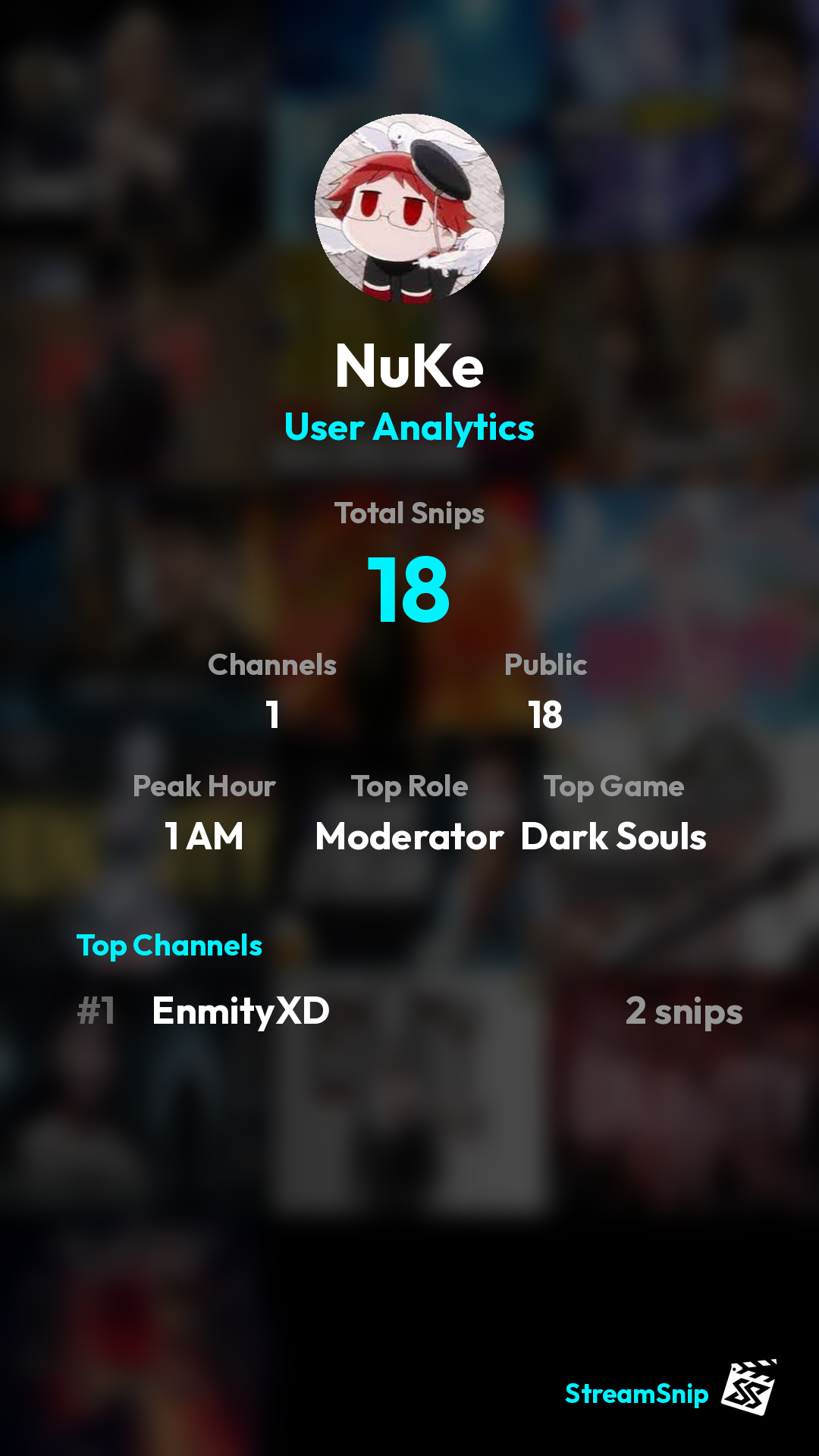 Stats Share Card