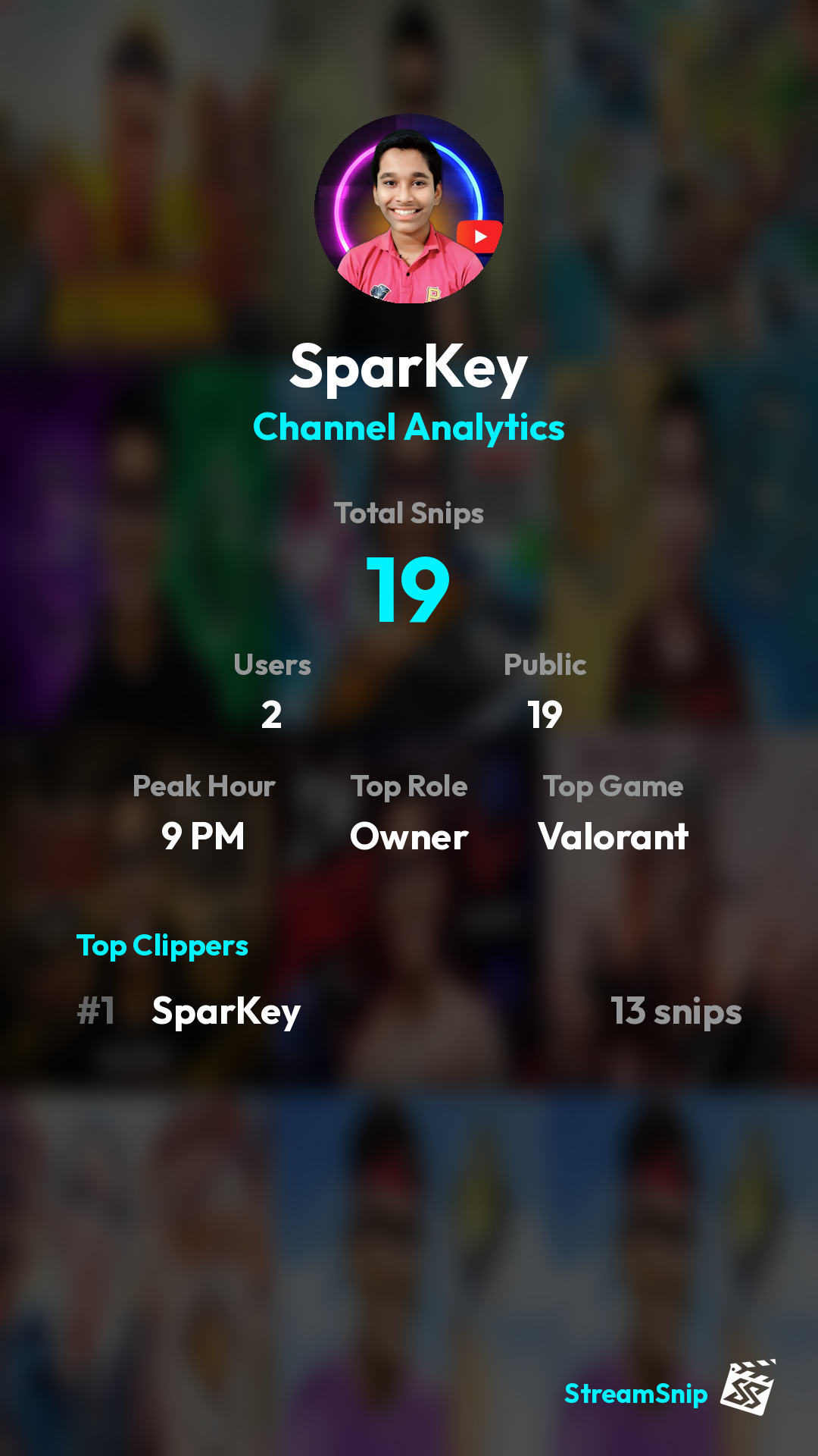 Stats Share Card