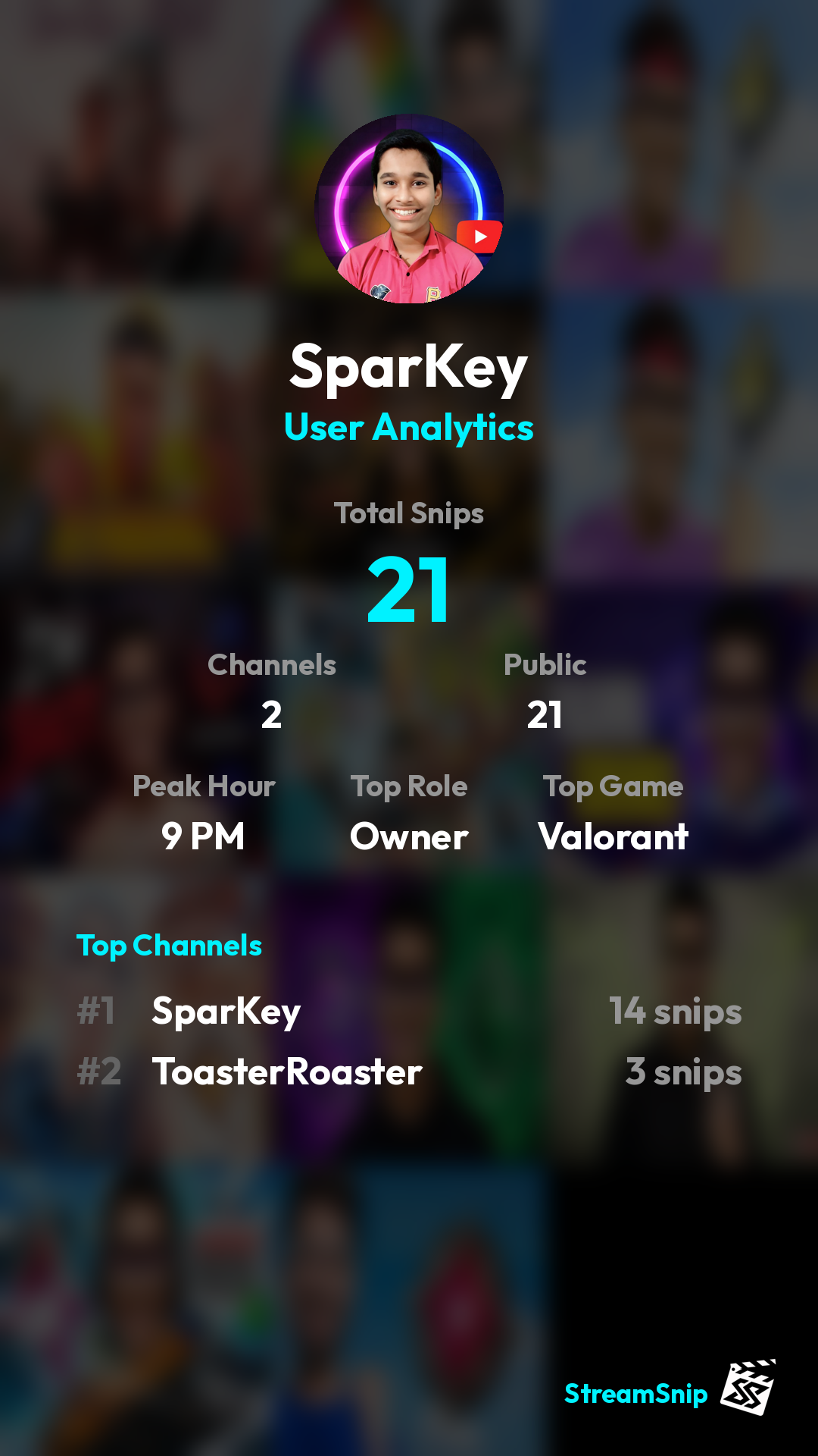 Stats Share Card