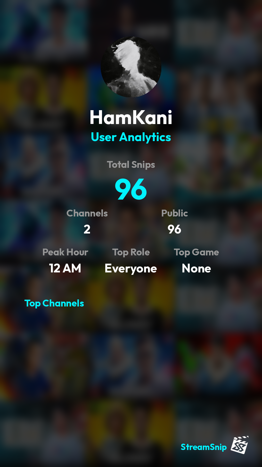 Stats Share Card