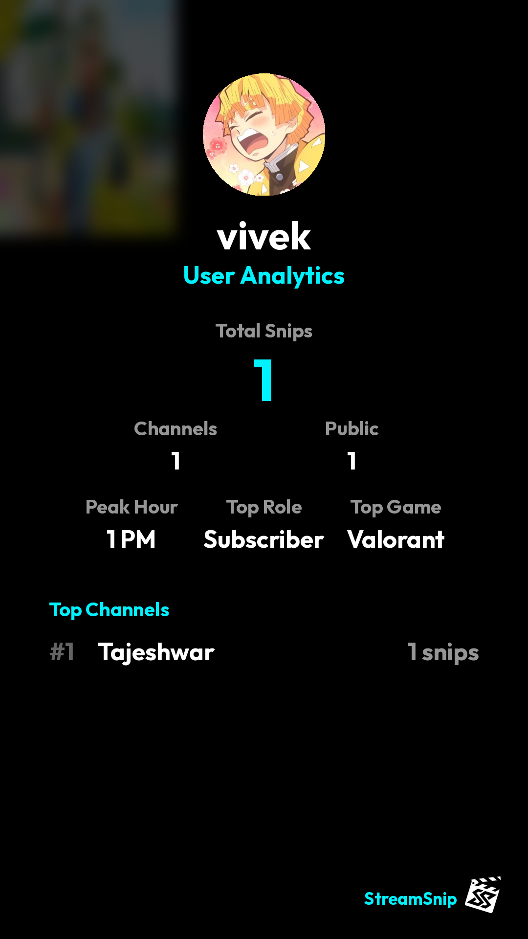 Stats Share Card