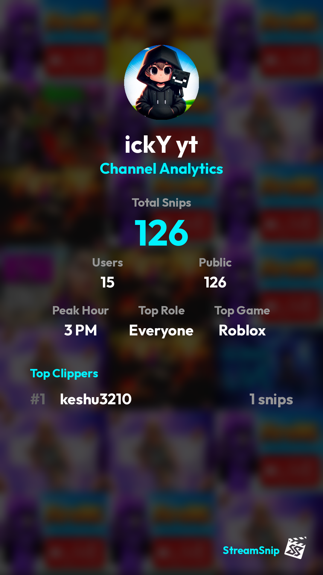 Stats Share Card