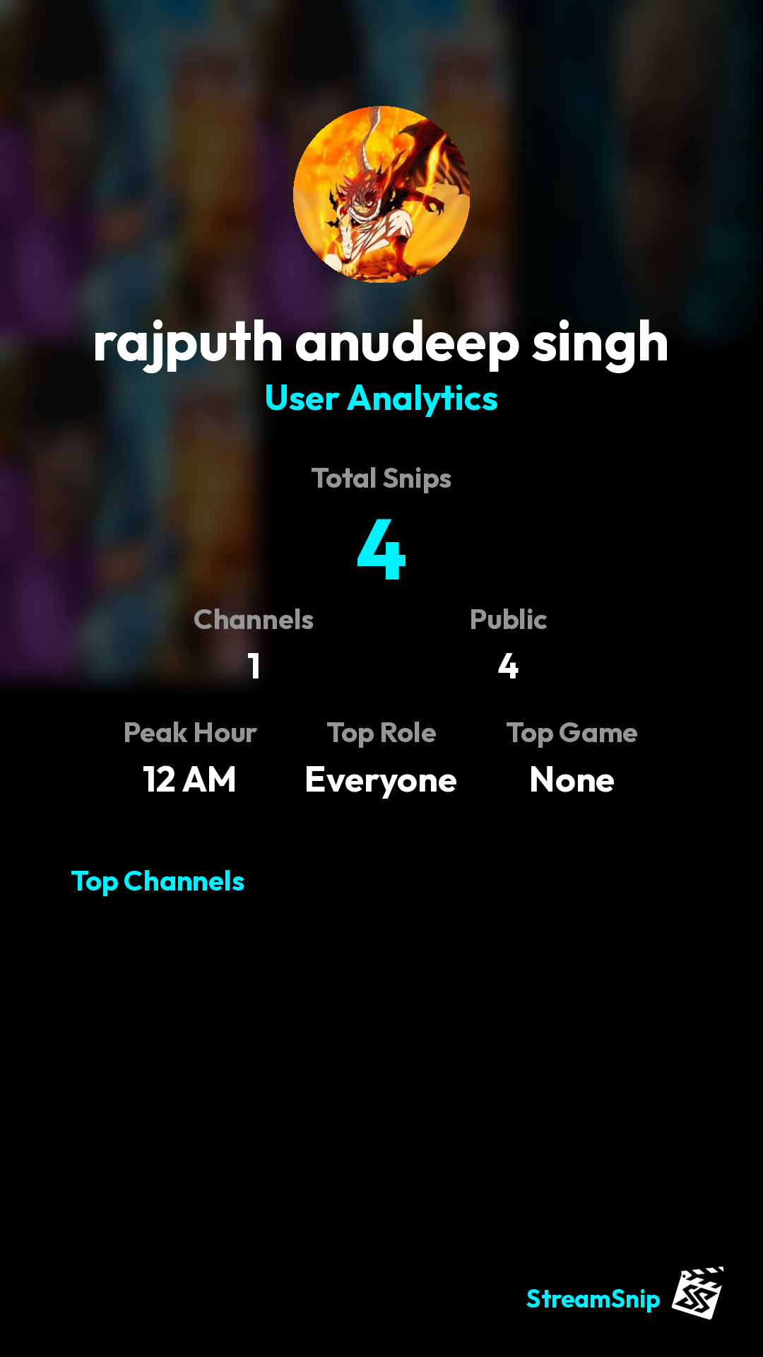 Stats Share Card