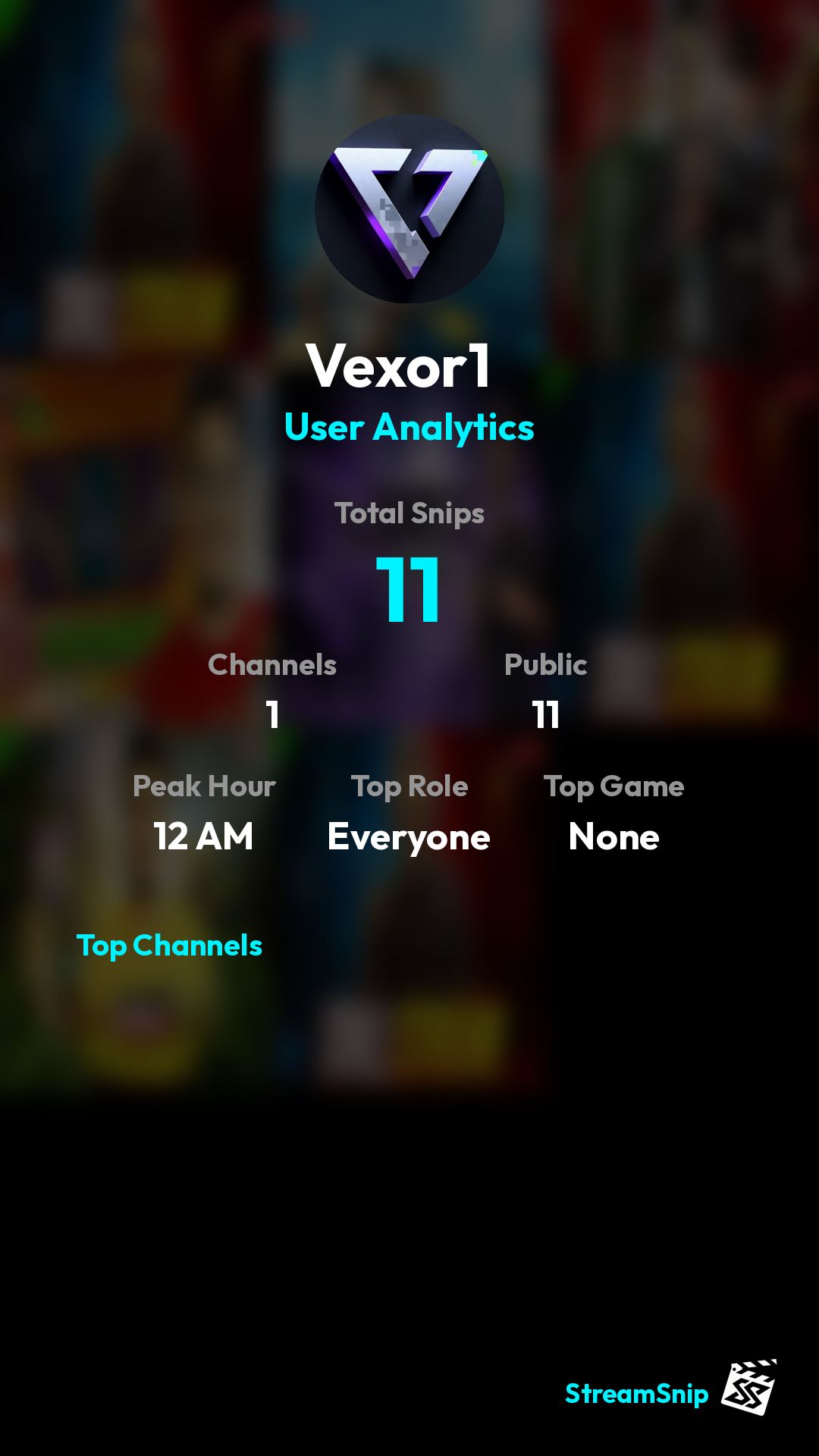 Stats Share Card