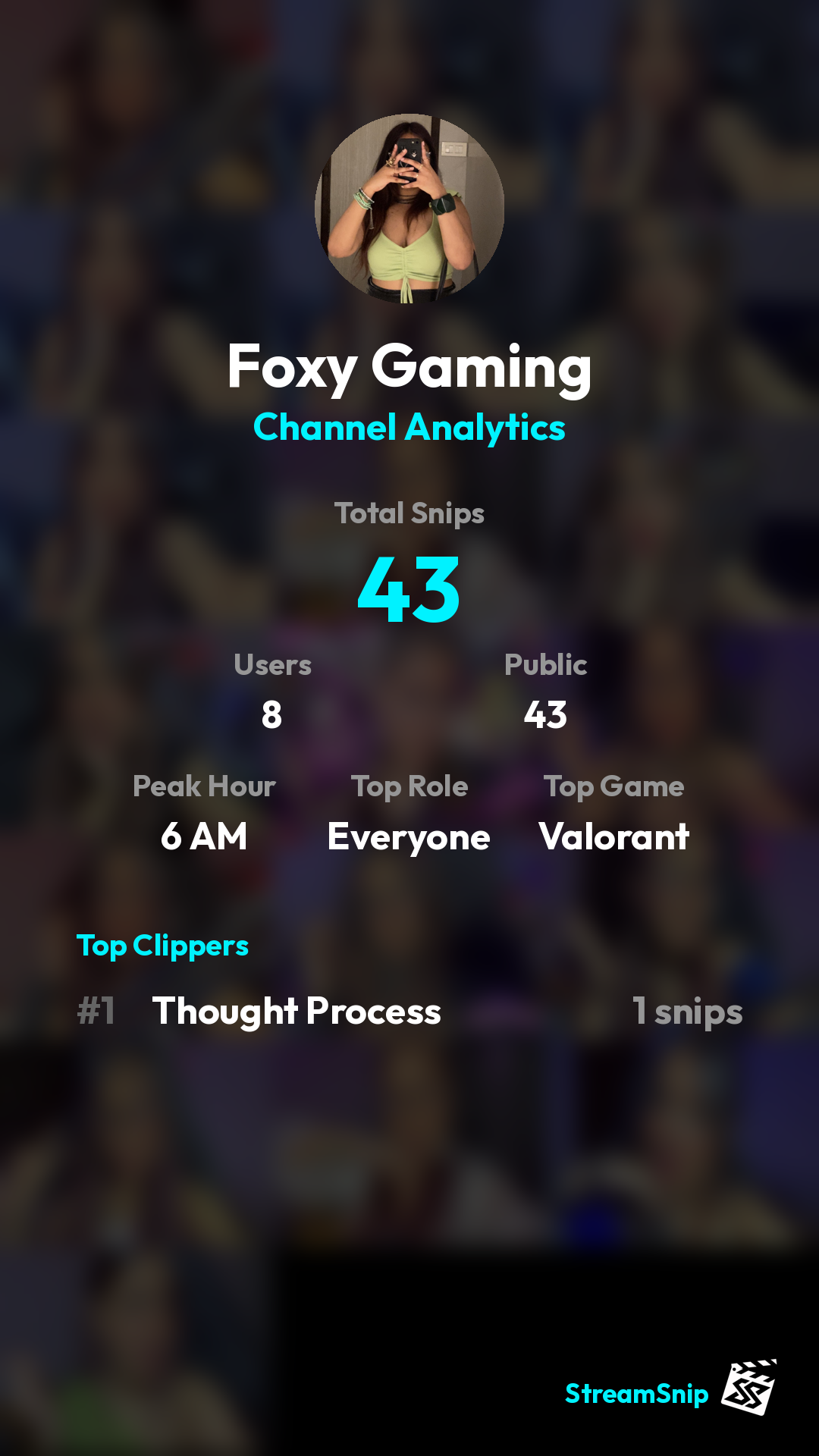 Stats Share Card