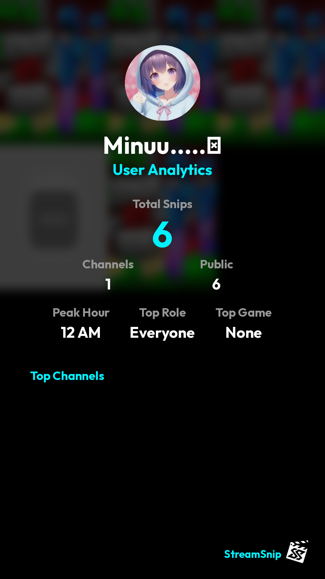 Stats Share Card