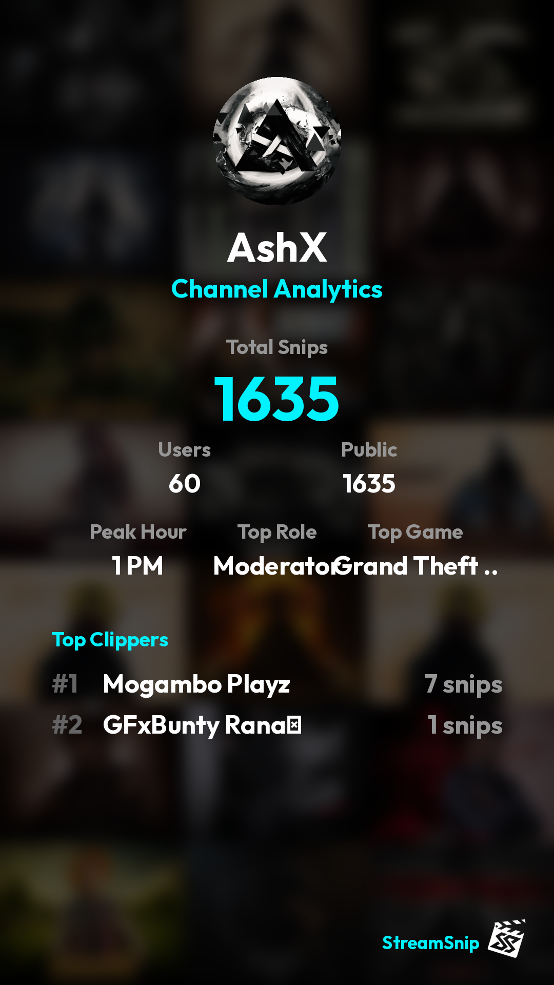 Stats Share Card