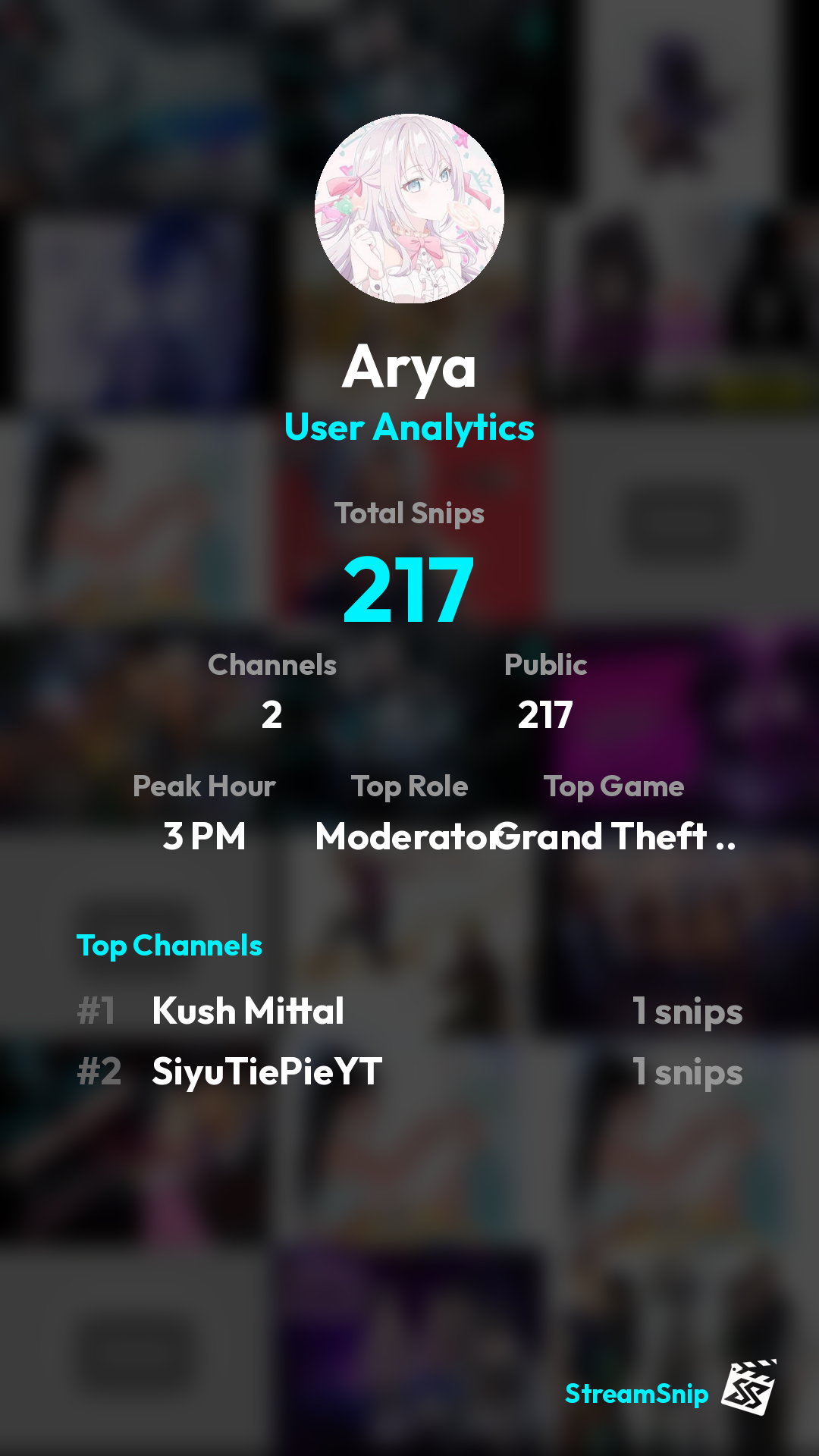 Stats Share Card