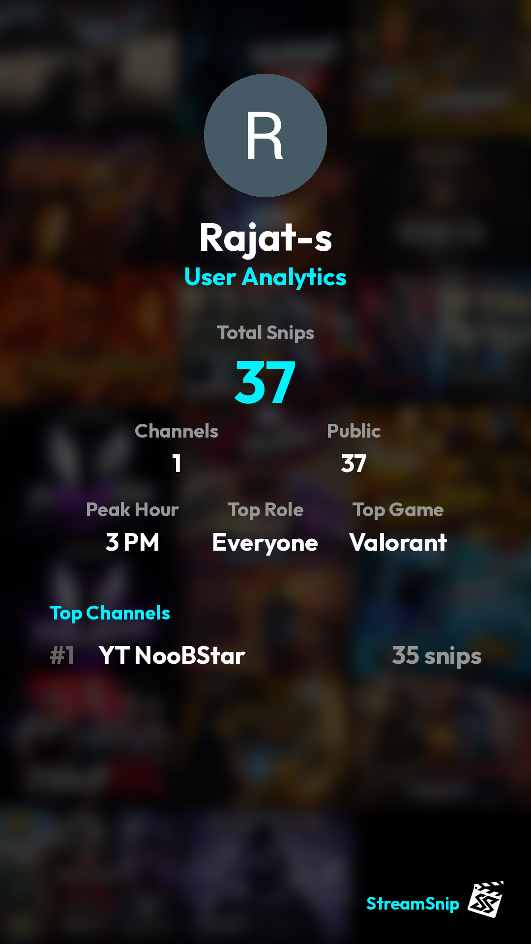 Stats Share Card