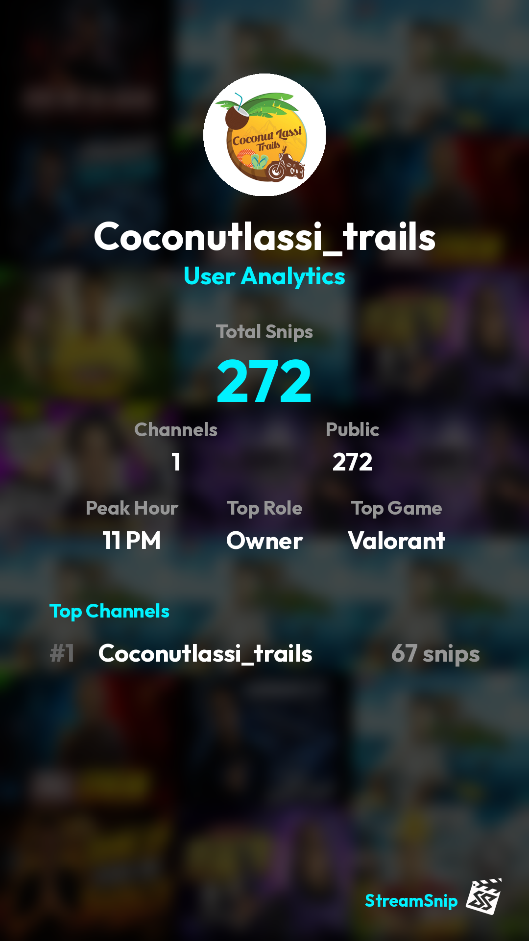 Stats Share Card