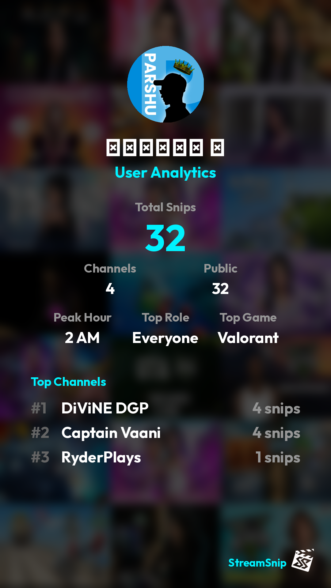 Stats Share Card