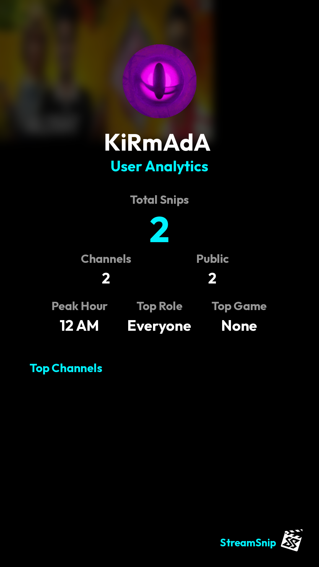 Stats Share Card