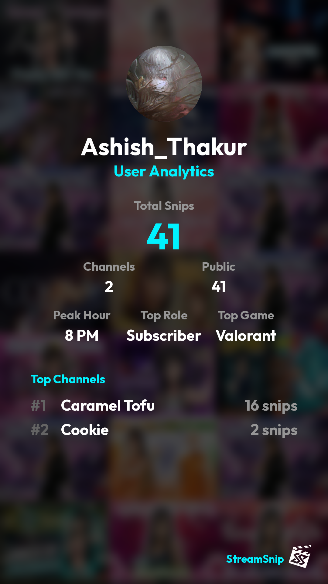 Stats Share Card