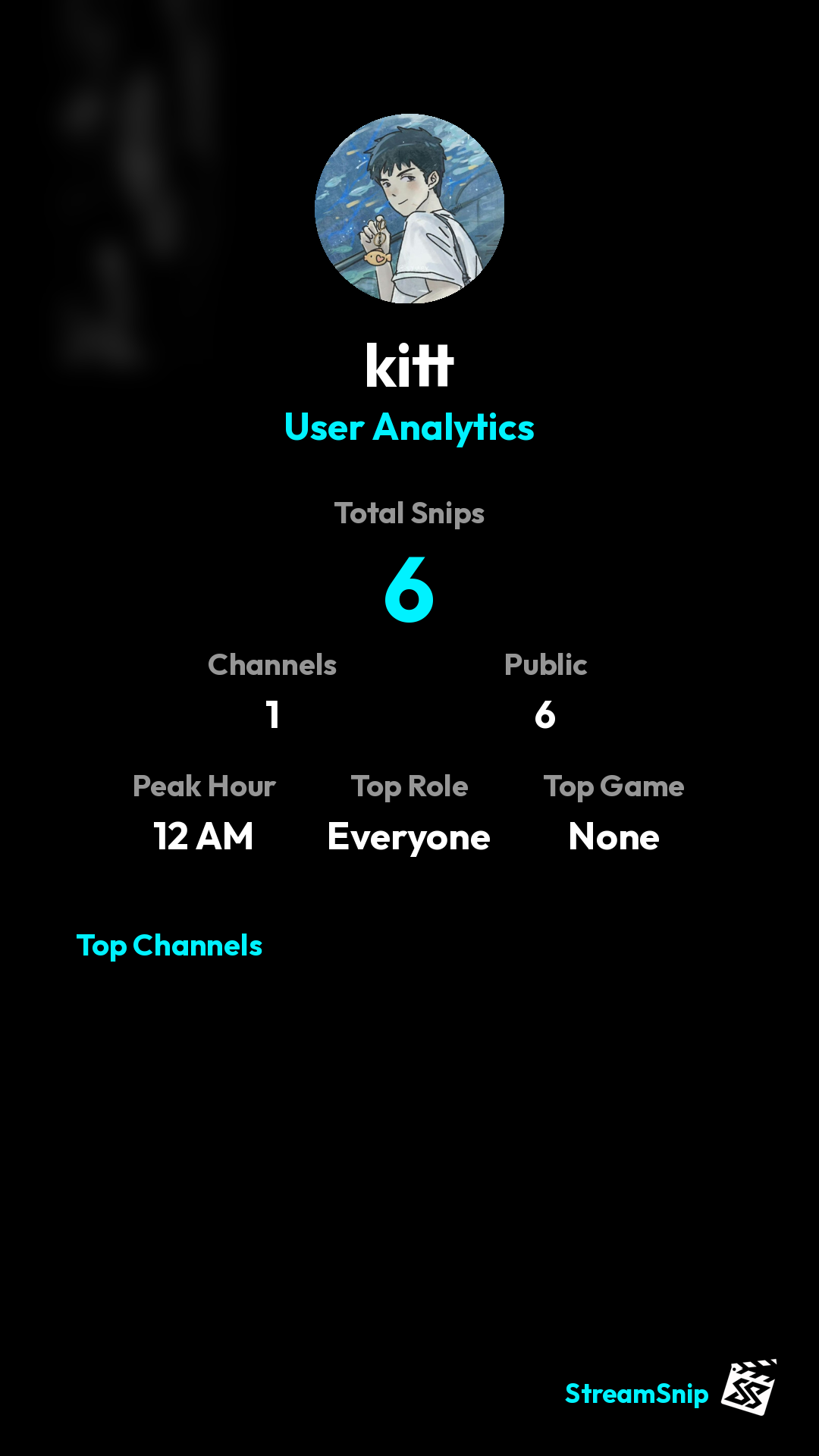 Stats Share Card
