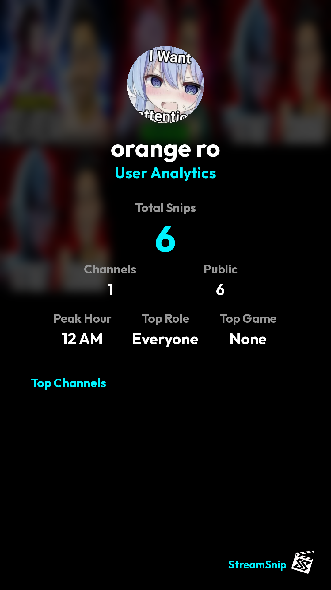 Stats Share Card