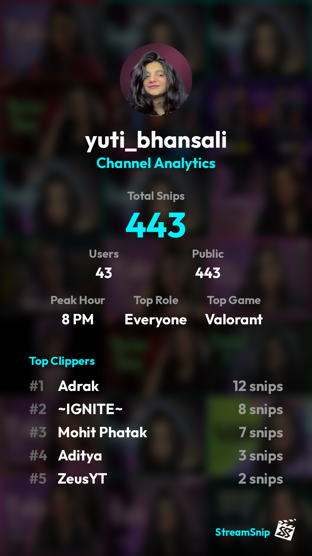 Stats Share Card