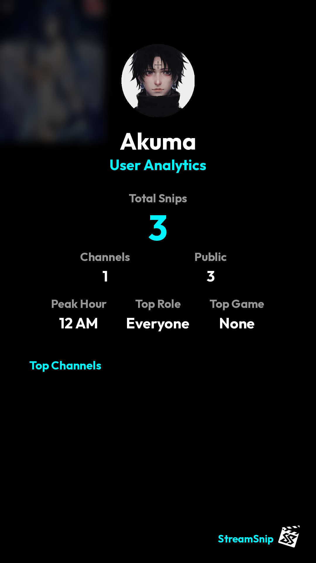 Stats Share Card