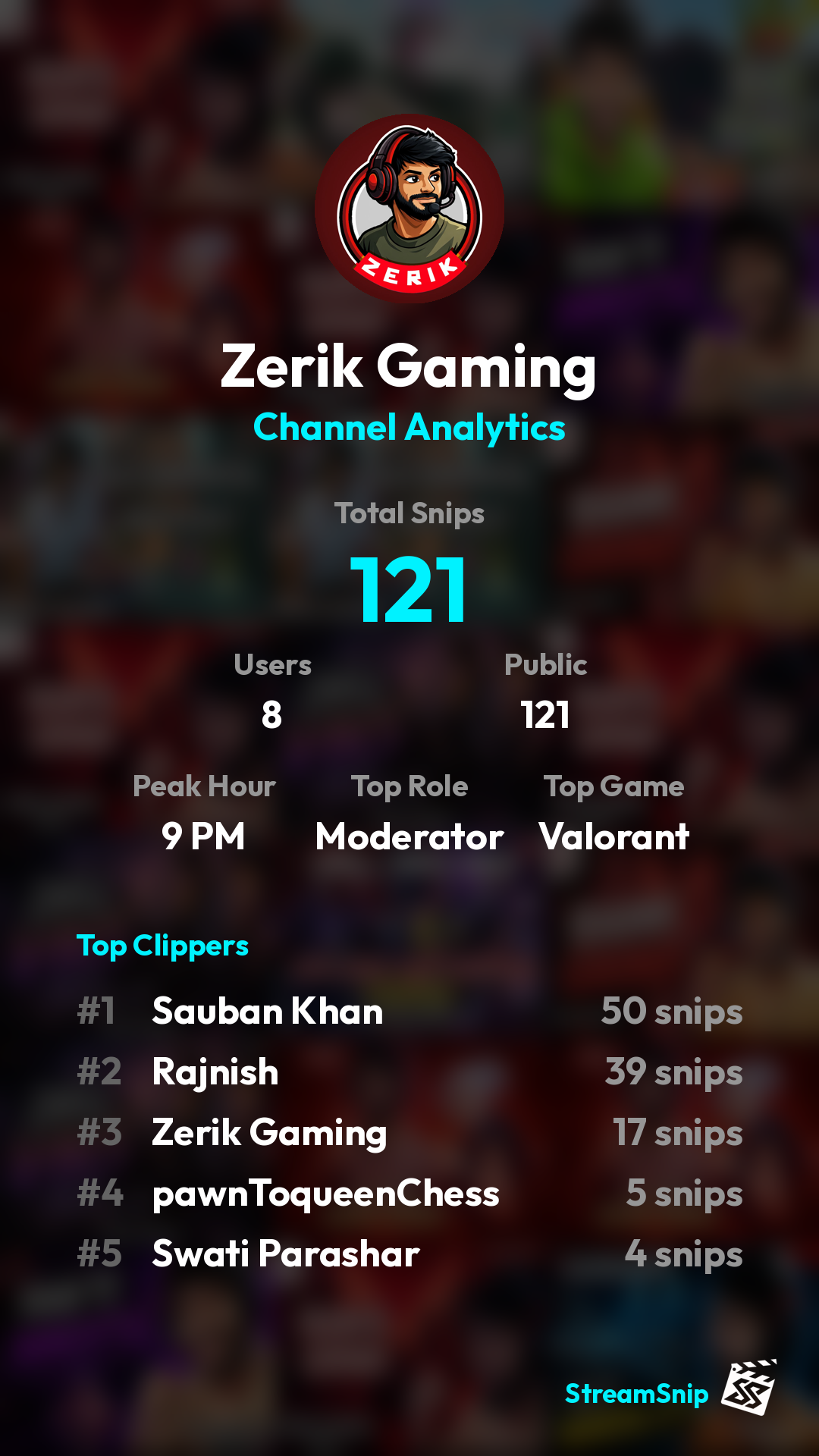 Stats Share Card