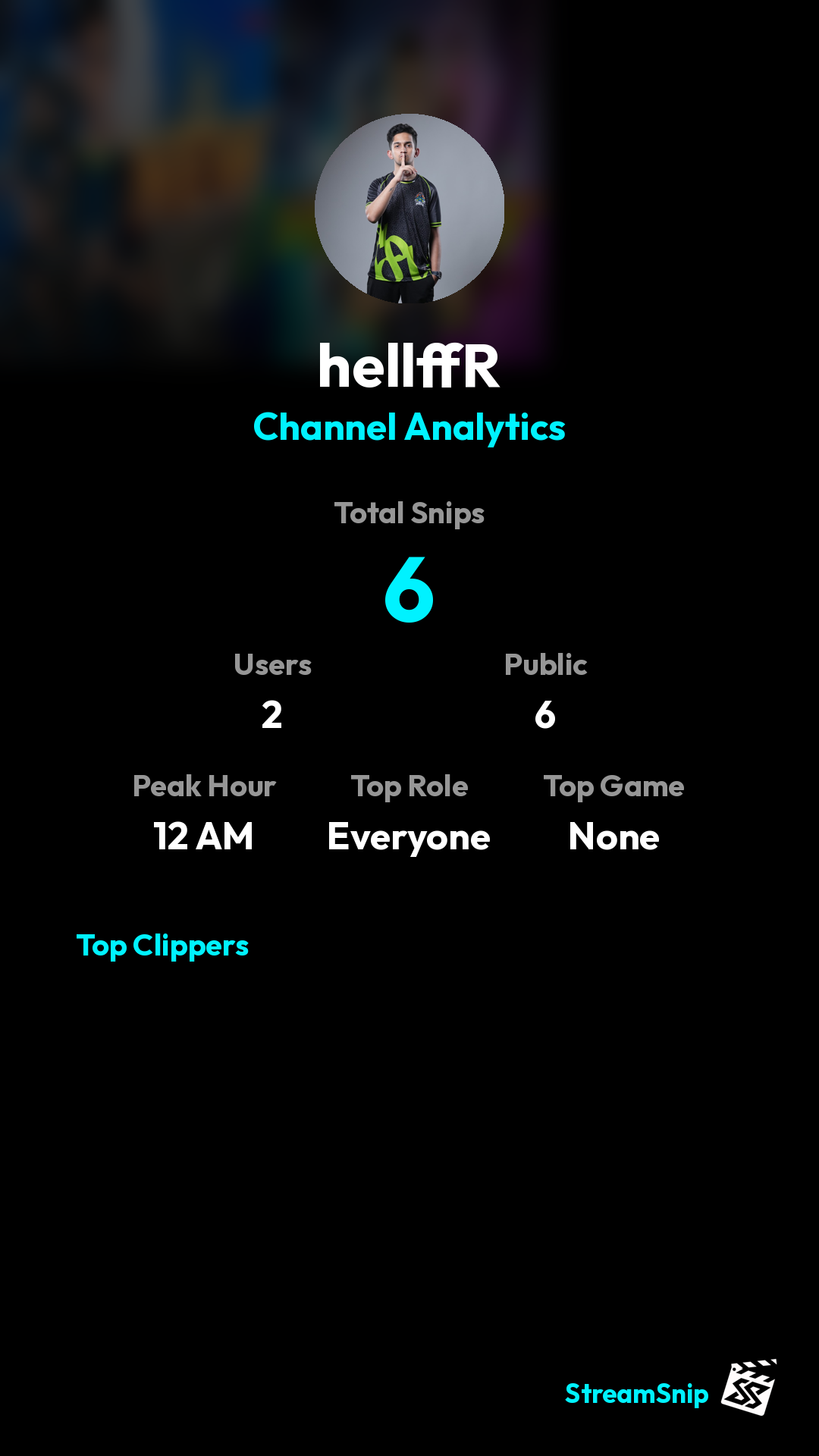 Stats Share Card
