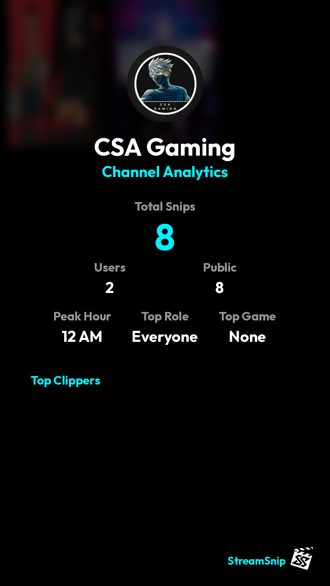 Stats Share Card