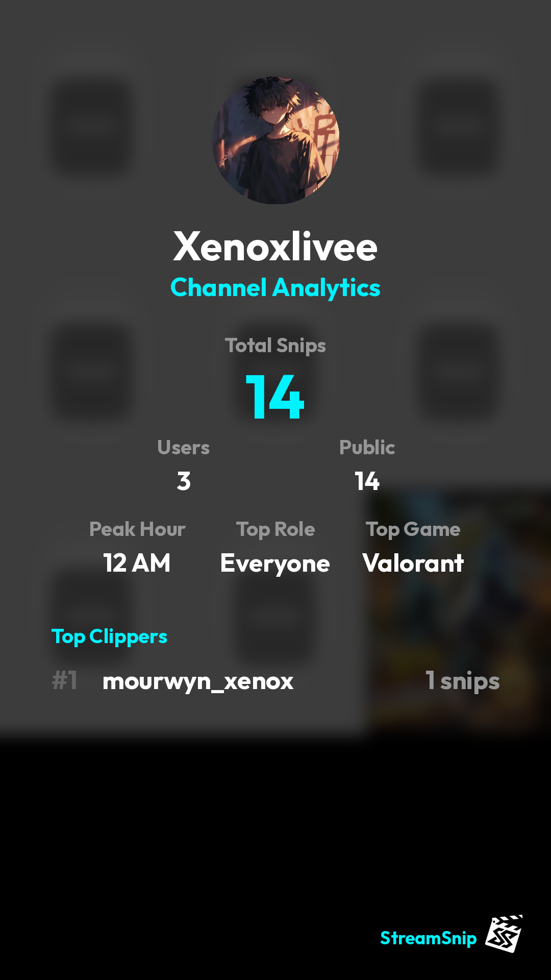 Stats Share Card