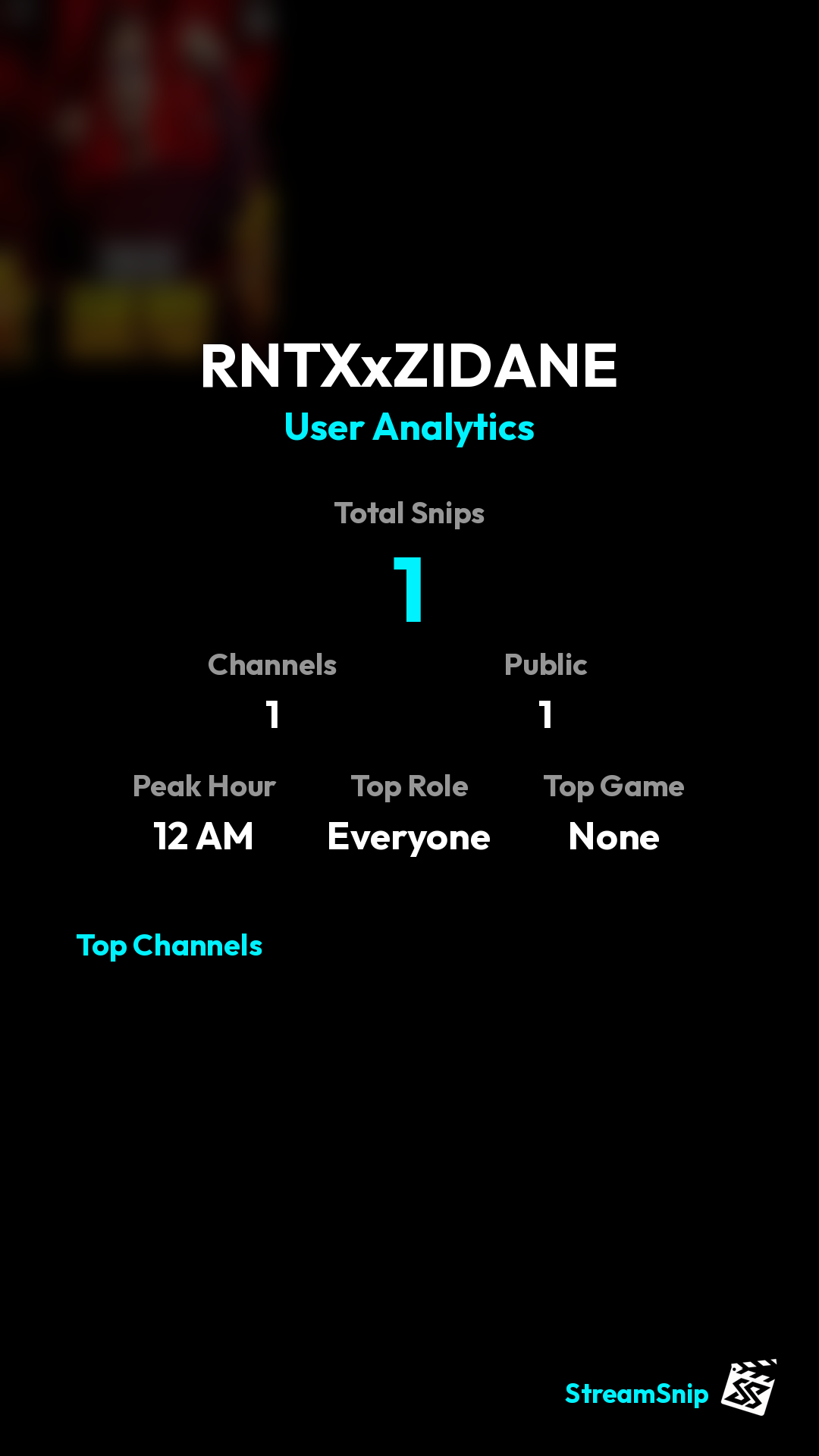 Stats Share Card
