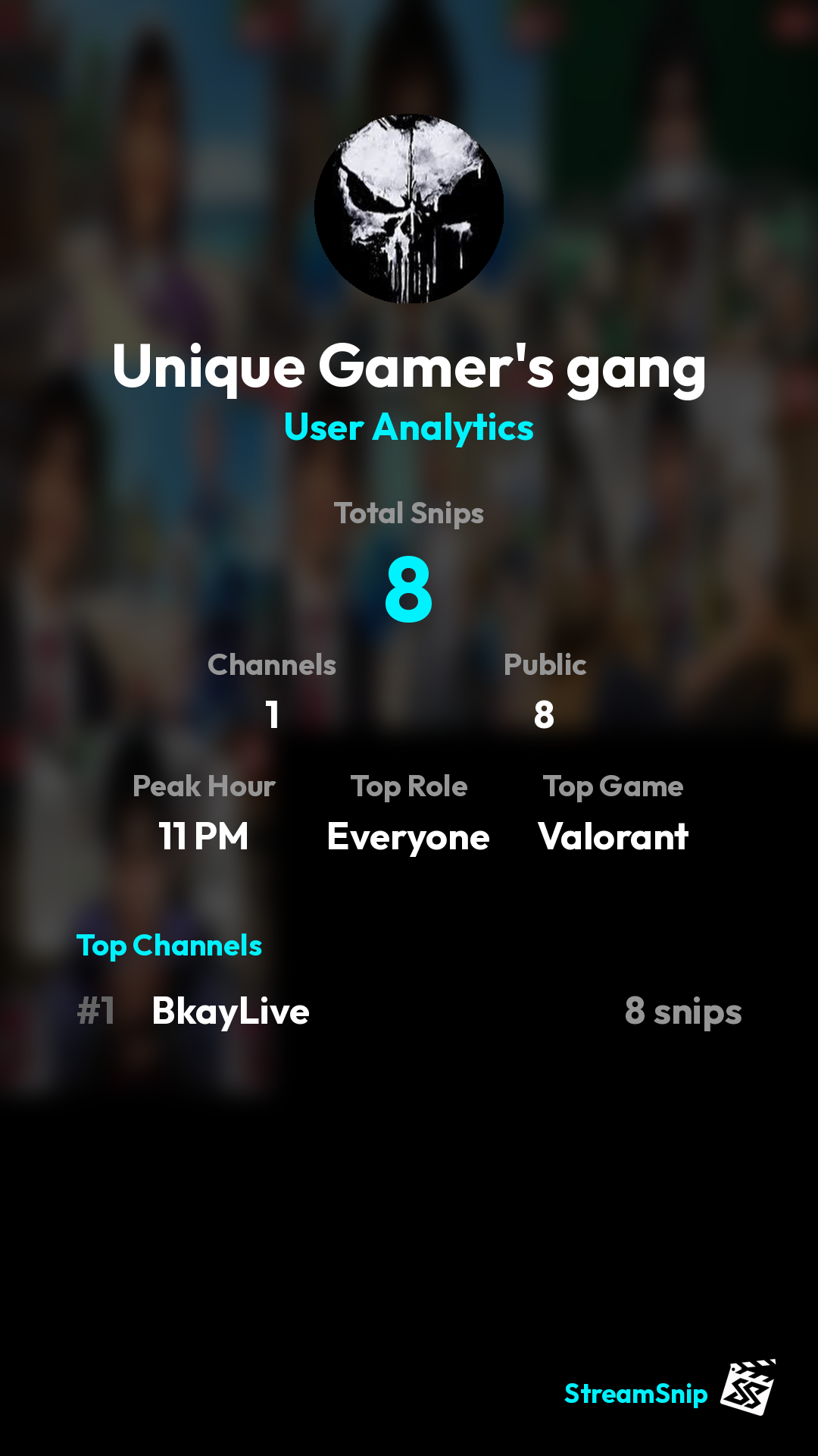 Stats Share Card