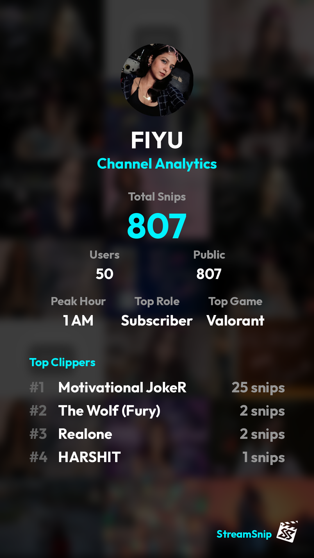 Stats Share Card