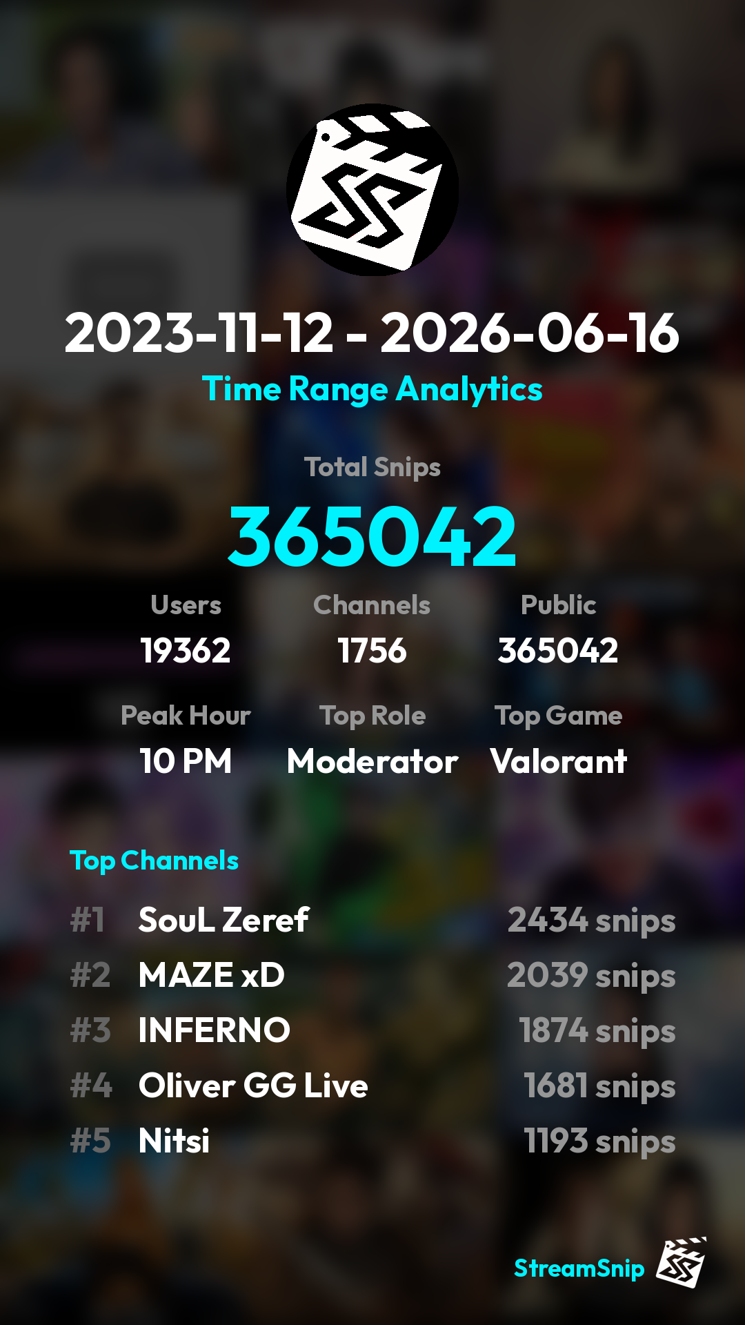 Stats Share Card
