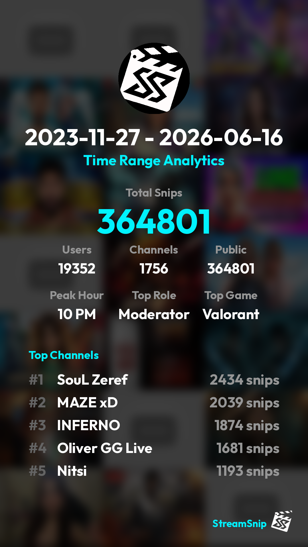 Stats Share Card
