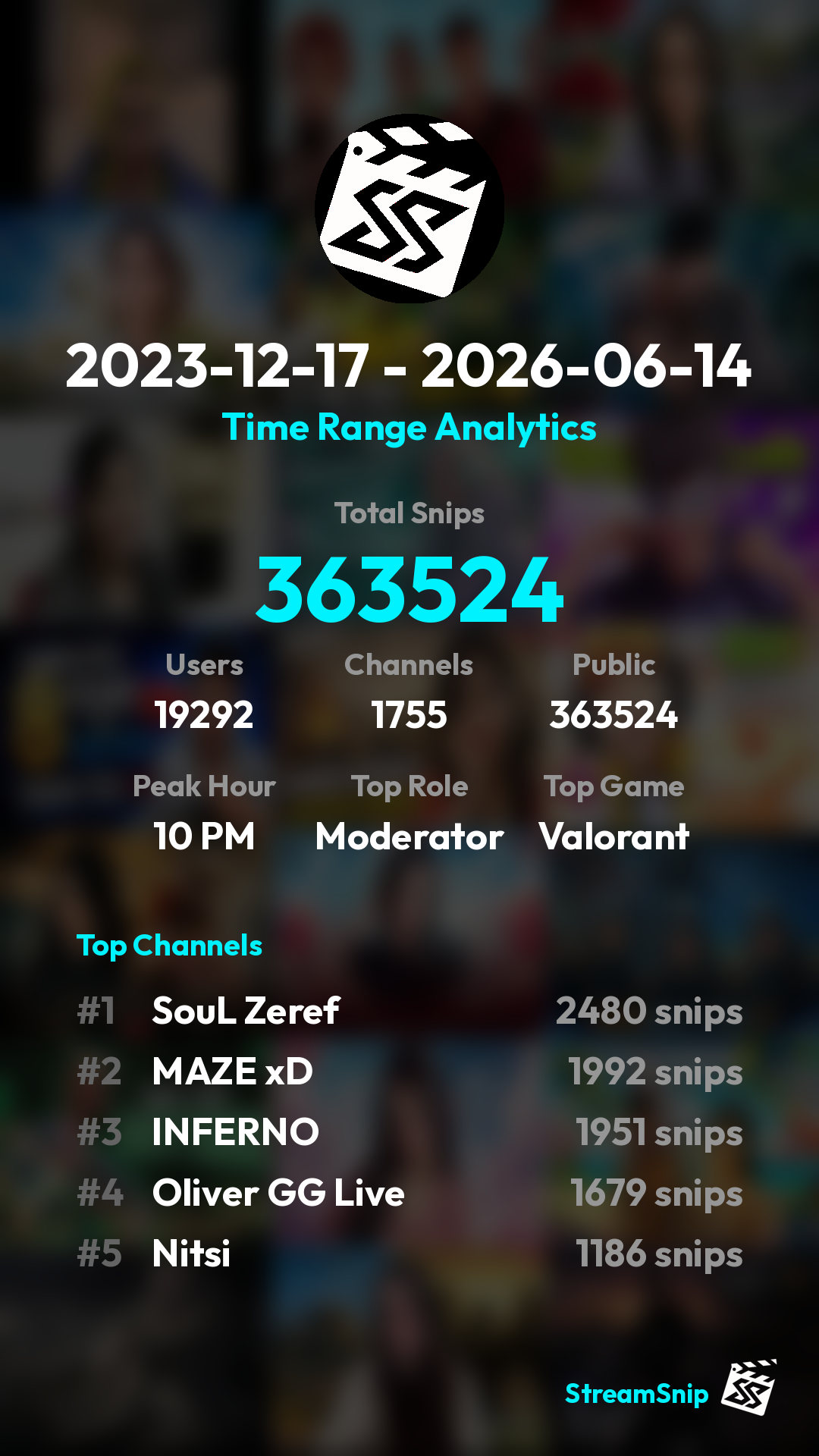 Stats Share Card