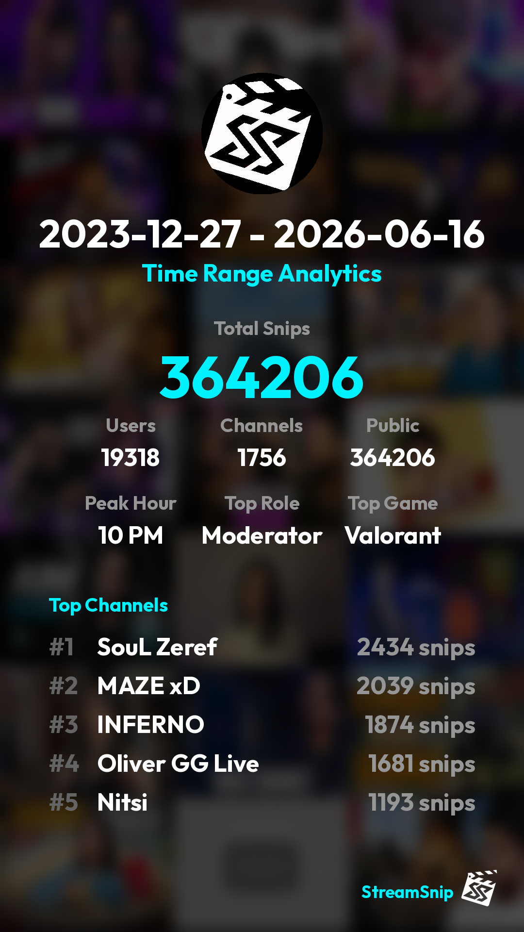 Stats Share Card