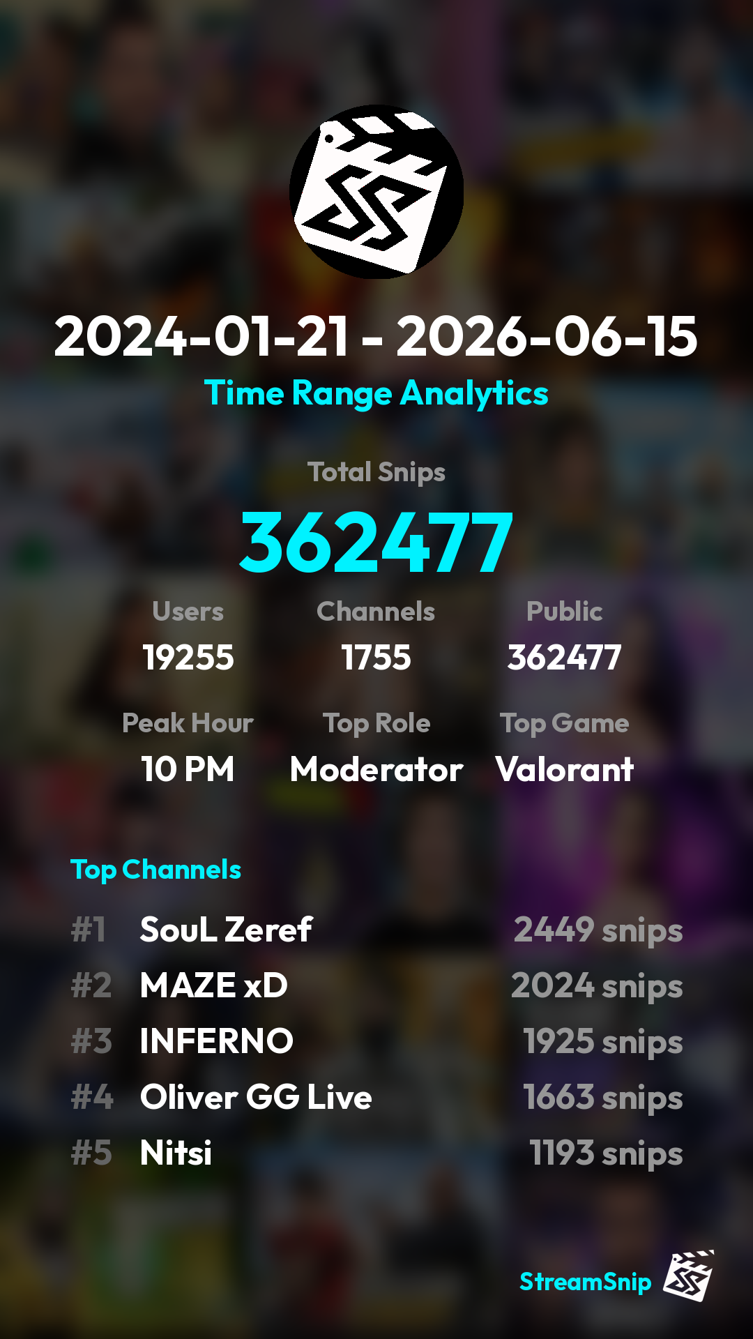 Stats Share Card