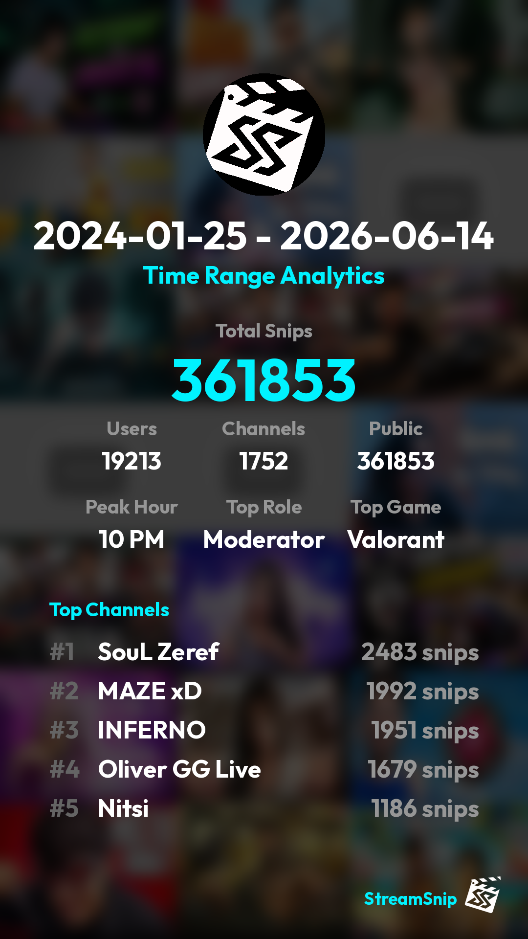 Stats Share Card