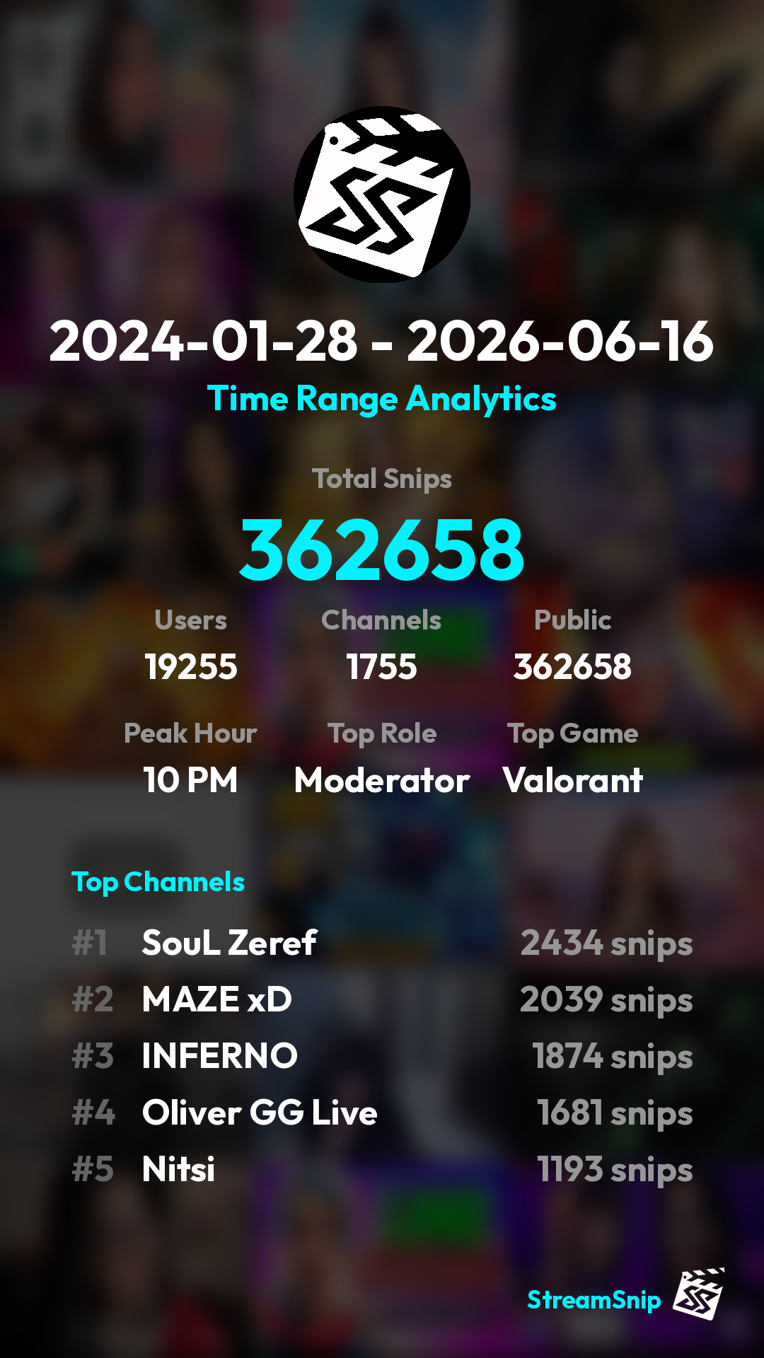 Stats Share Card