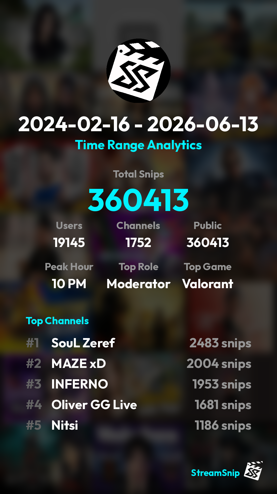 Stats Share Card
