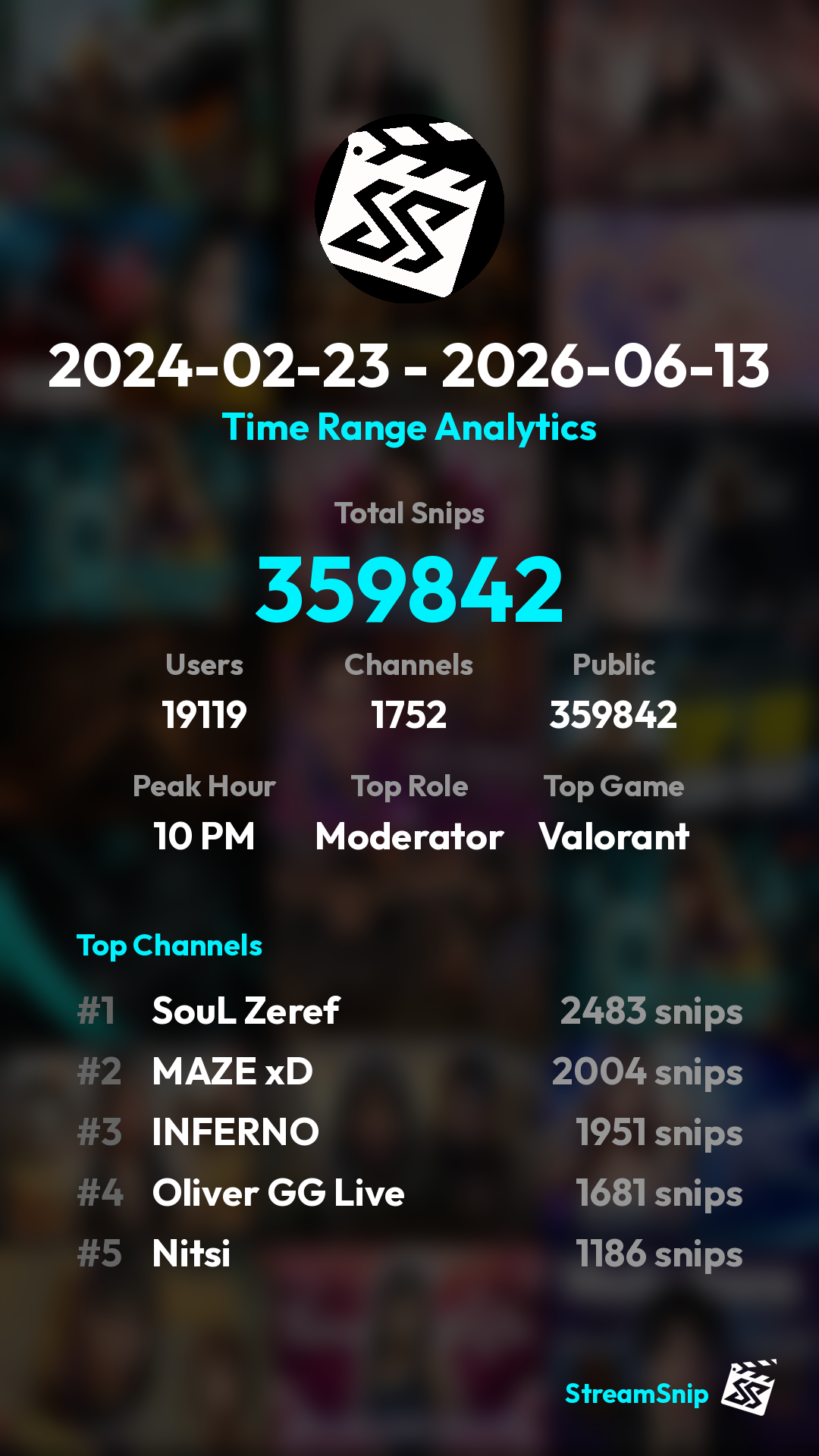 Stats Share Card