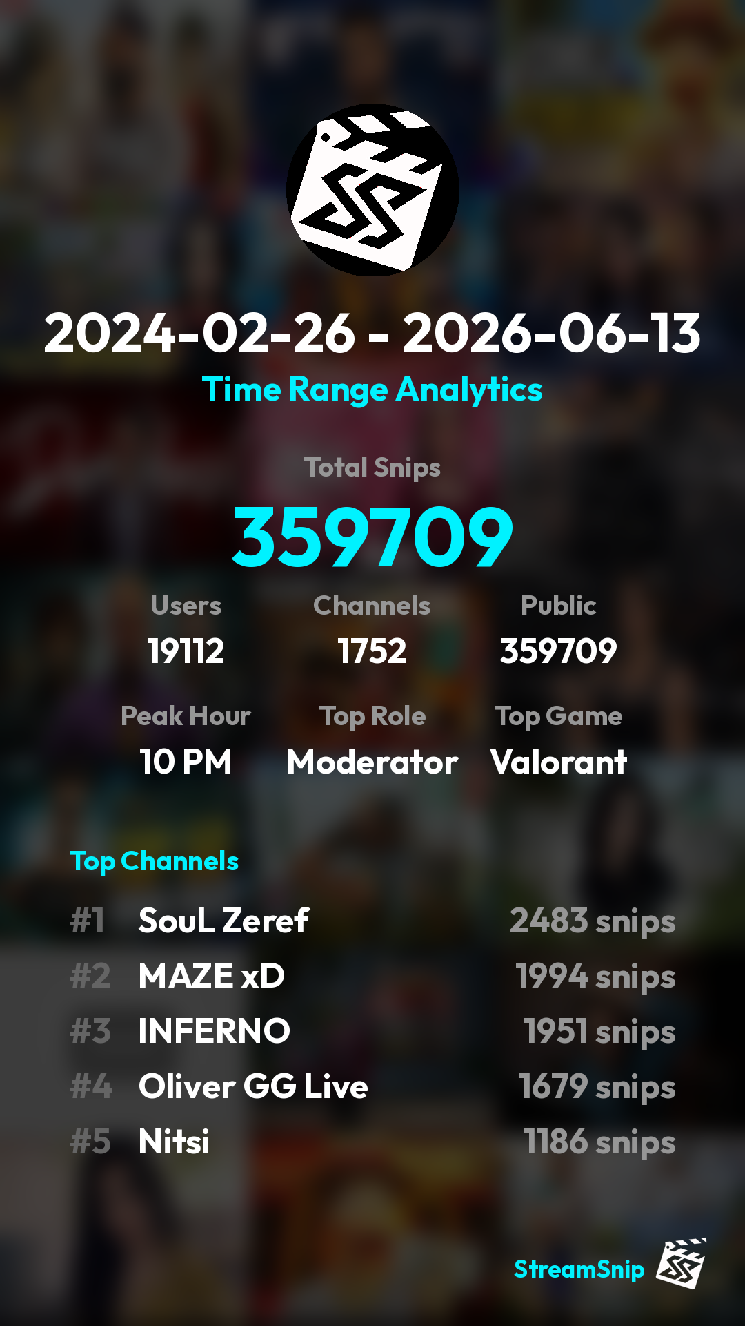 Stats Share Card